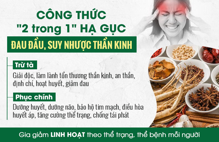 cong-thuc-dinh-tam-an-than-thang