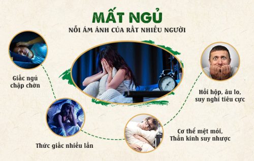 mat-ngu-gay-nhieu-luy